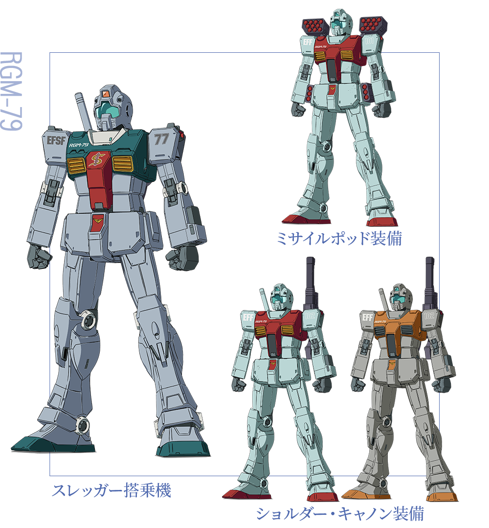 RGM-79 ジム